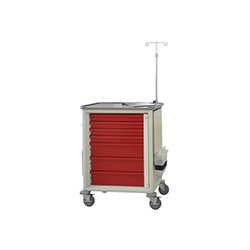 Procedure 医疗推车 Procedure​/​​Supply Carts