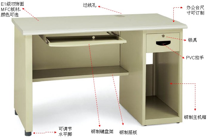 钢制办公台