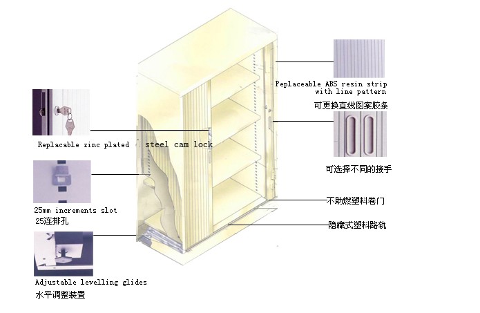 文件柜